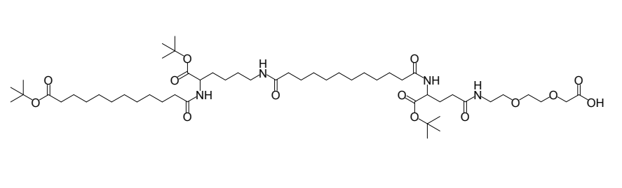Medikament mit lang wirkender Kristall-C12-Disäure + εLys + C12-Disäure + γGlu + AEEA